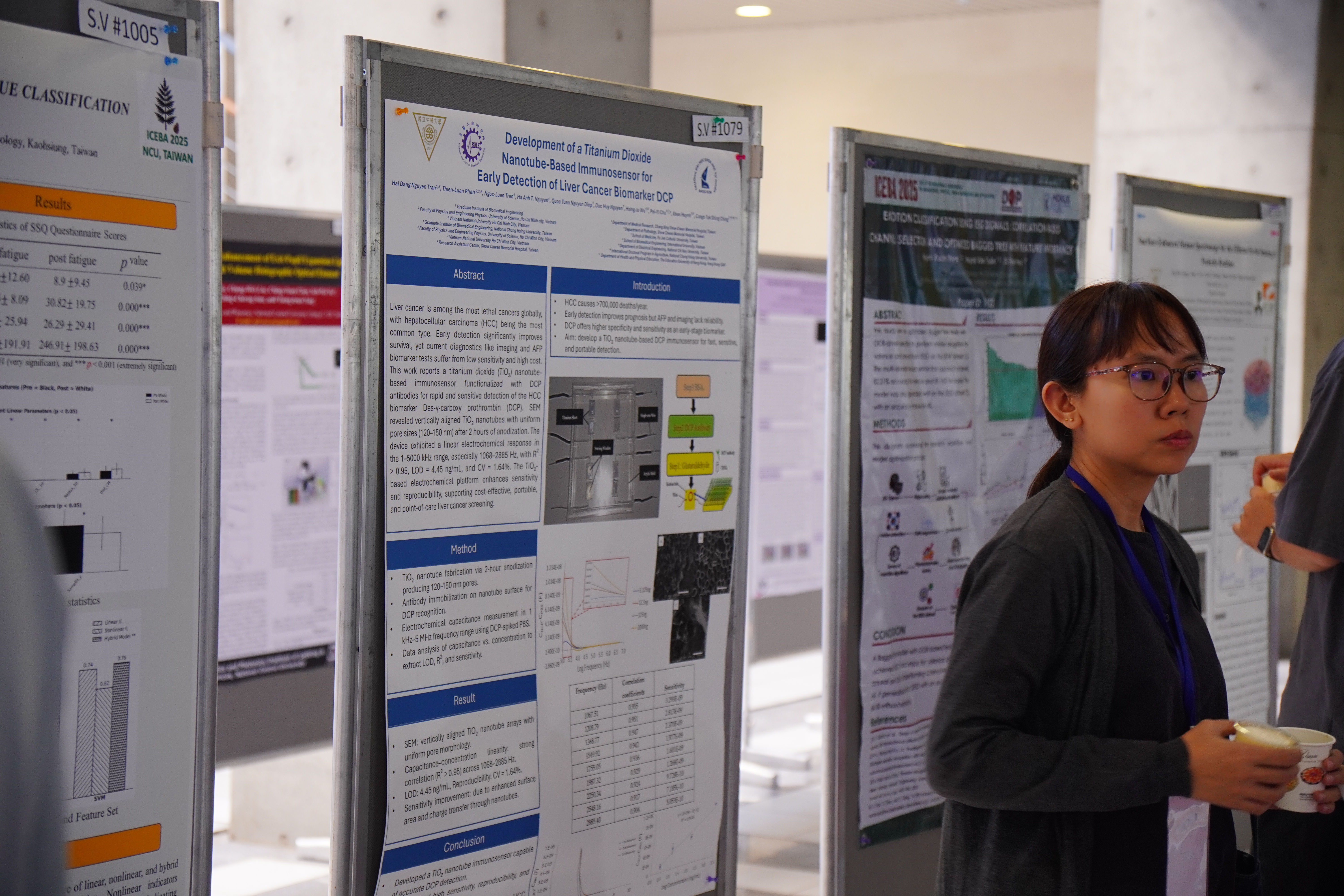 ICEBA 2025 Poster Session